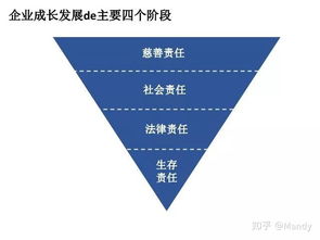 致酒店管理專(zhuān)業(yè)學(xué)子 以匠心與遠(yuǎn)見(jiàn)，成就非凡服務(wù)之旅